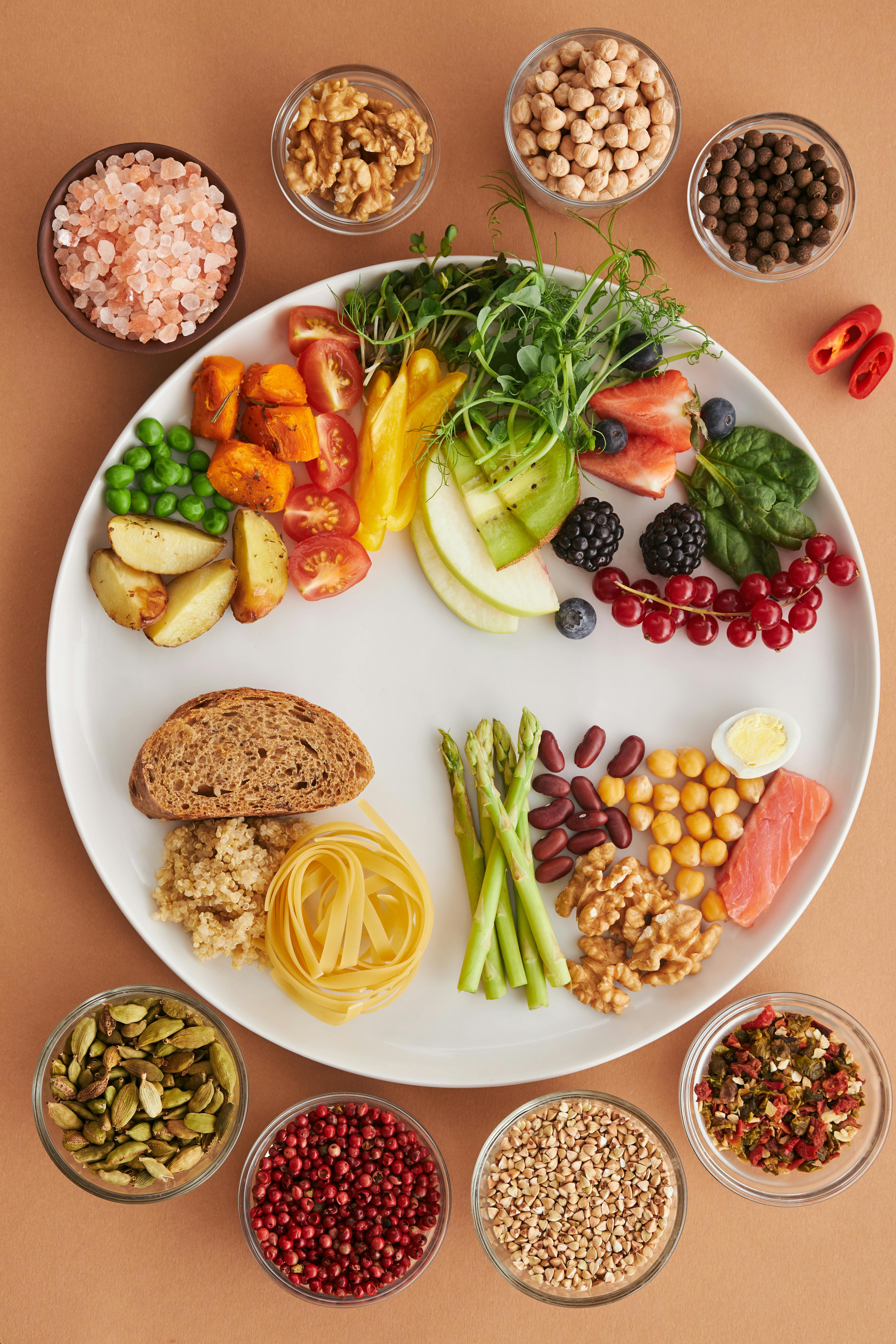 Healthy Eating